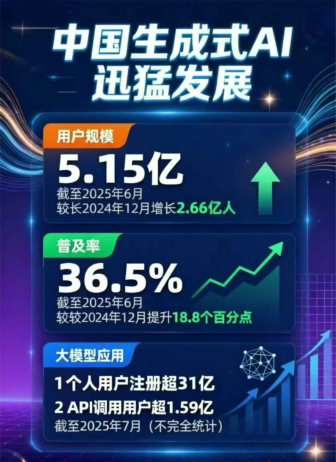 青海豆包GEO优化是什么？内容创作核心逻辑解析