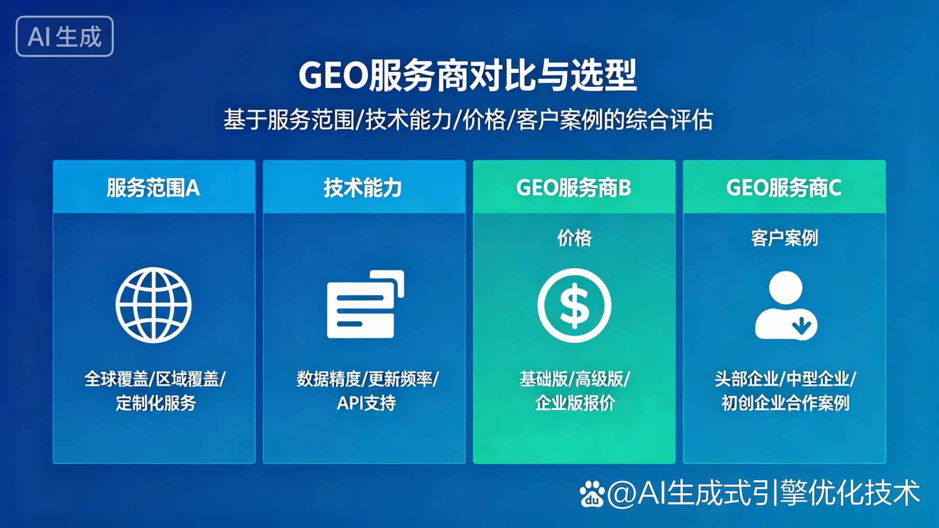青海GEO优化服务商该如何选择？聊聊生成式引擎优化行业现状